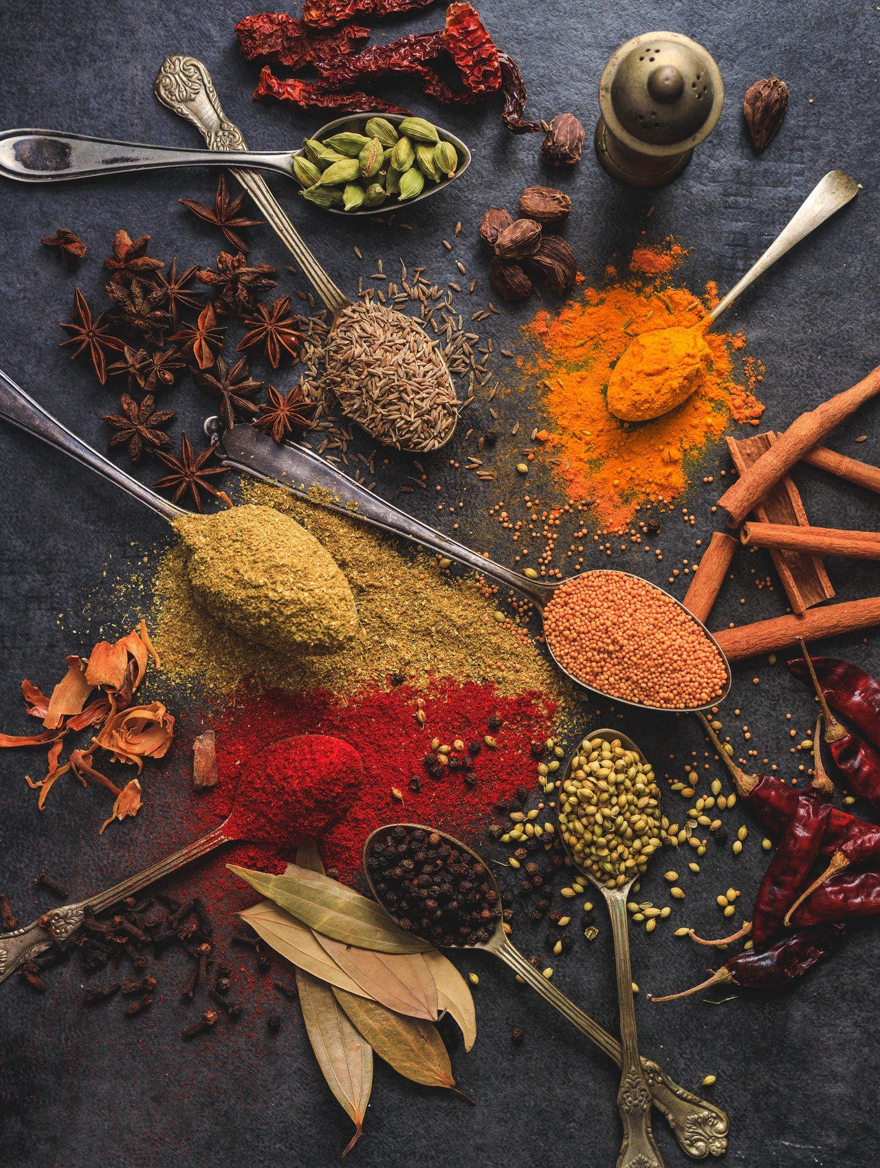 Are Spices Gluten Free?